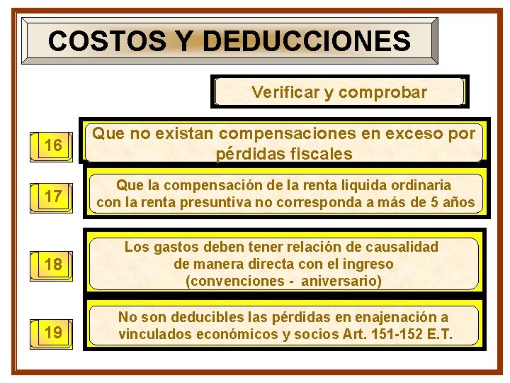 COSTOS Y DEDUCCIONES Verificar y comprobar 16 Que no existan compensaciones en exceso por COSTOS Y DEDUCCIONES Verificar y comprobar 16 Que no existan compensaciones en exceso por