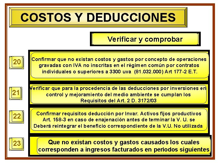 COSTOS Y DEDUCCIONES Verificar y comprobar 20 21 22 23 Confirmar que no existan COSTOS Y DEDUCCIONES Verificar y comprobar 20 21 22 23 Confirmar que no existan
