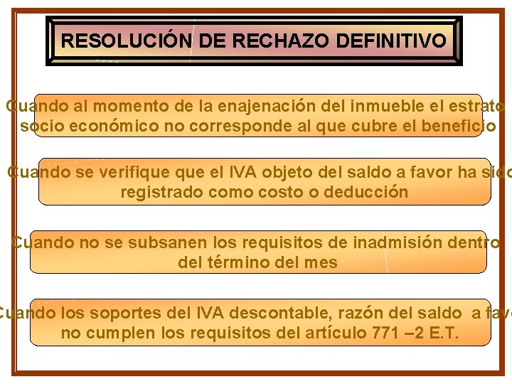 RESOLUCIÓN DE RECHAZO DEFINITIVO Cuando al momento de la enajenación del inmueble el estrato RESOLUCIÓN DE RECHAZO DEFINITIVO Cuando al momento de la enajenación del inmueble el estrato