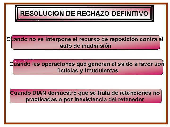 RESOLUCION DE RECHAZO DEFINITIVO Cuando no se interpone el recurso de reposición contra el RESOLUCION DE RECHAZO DEFINITIVO Cuando no se interpone el recurso de reposición contra el