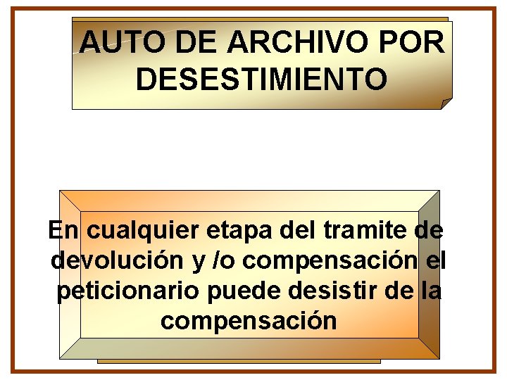 AUTO DE ARCHIVO POR DESESTIMIENTO En cualquier etapa del tramite de devolución y /o AUTO DE ARCHIVO POR DESESTIMIENTO En cualquier etapa del tramite de devolución y /o