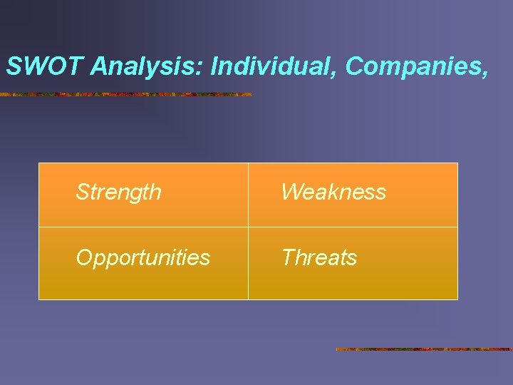 SWOT Analysis: Individual, Companies, Strength Weakness Opportunities Threats 