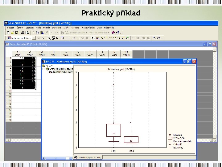 Praktický příklad 