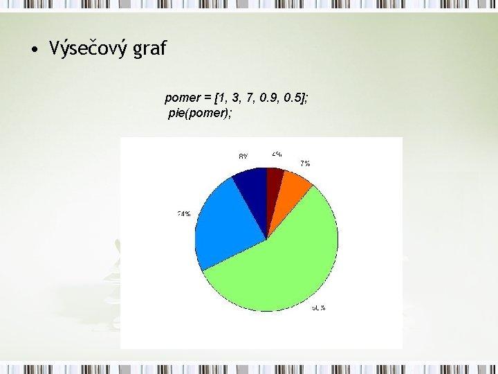  • Výsečový graf pomer = [1, 3, 7, 0. 9, 0. 5]; pie(pomer);