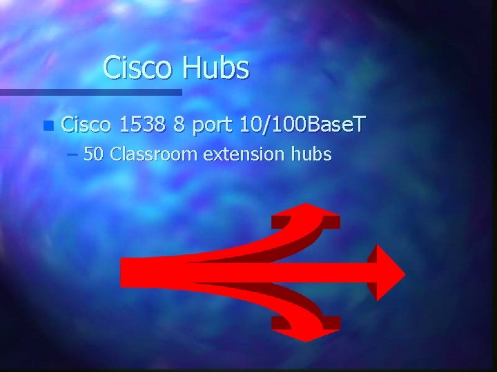 Cisco Hubs n Cisco 1538 8 port 10/100 Base. T – 50 Classroom extension