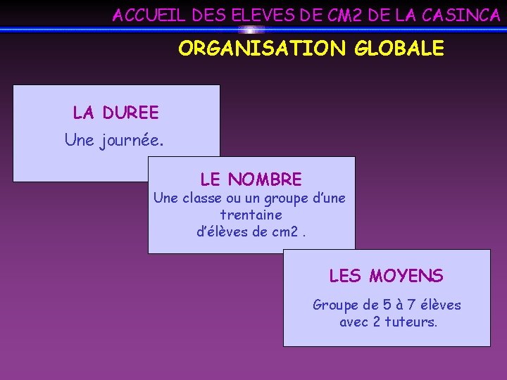 ACCUEIL DES ELEVES DE CM 2 DE LA CASINCA ORGANISATION GLOBALE LA DUREE Une