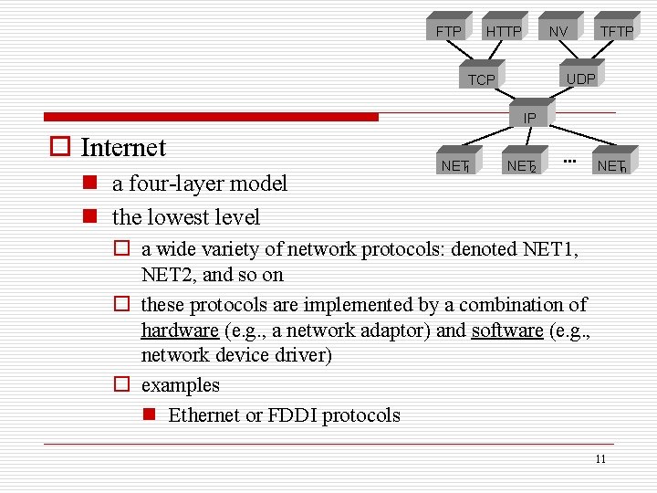 FTP HTTP NV TFTP UDP TCP IP o Internet n a four-layer model n