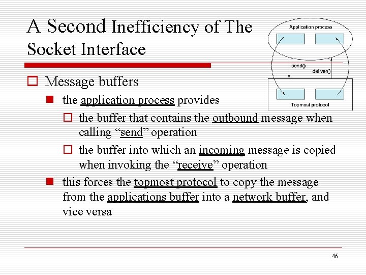 A Second Inefficiency of The Socket Interface o Message buffers n the application process