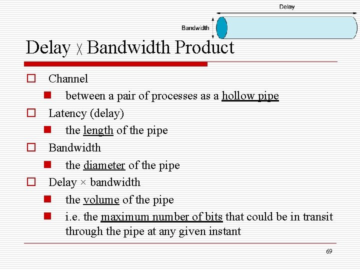 Delay ╳ Bandwidth Product o Channel n between a pair of processes as a