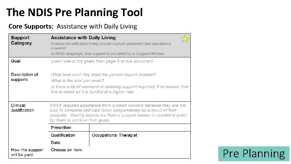 The NDIS Pre Planning Tool Core Supports: Assistance with Daily Living Pre Planning 