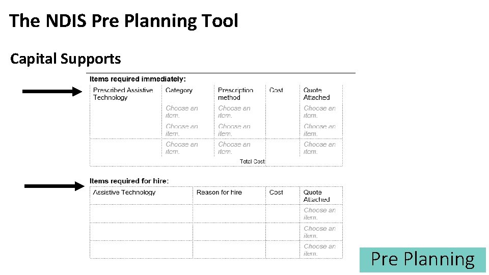 The NDIS Pre Planning Tool Capital Supports Pre Planning 