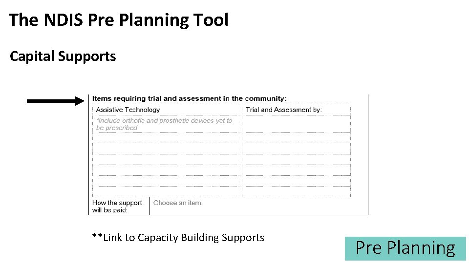 The NDIS Pre Planning Tool Capital Supports **Link to Capacity Building Supports Pre Planning