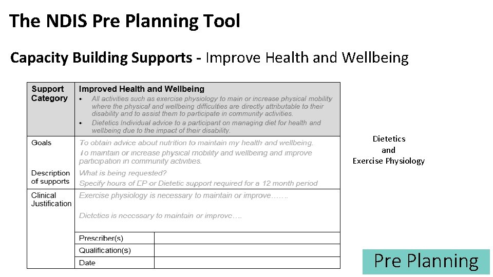 The NDIS Pre Planning Tool Capacity Building Supports - Improve Health and Wellbeing Dietetics
