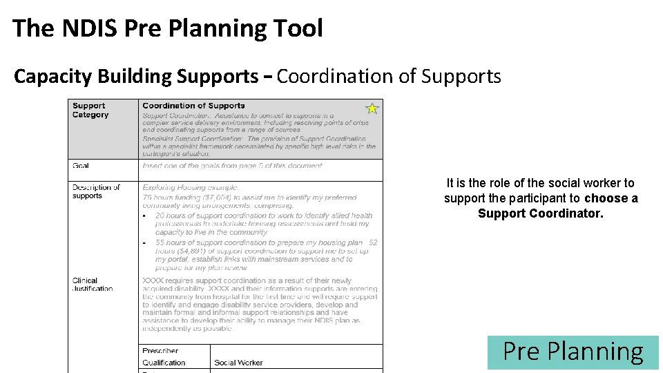 The NDIS Pre Planning Tool Capacity Building Supports – Coordination of Supports It is
