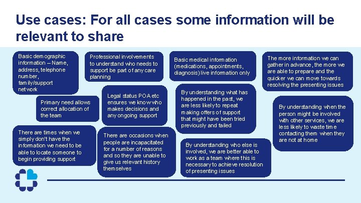 Use cases: For all cases some information will be relevant to share Basic demographic