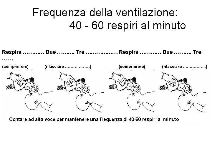 Frequenza della ventilazione: 40 - 60 respiri al minuto Respira ………… Due ………. Tre