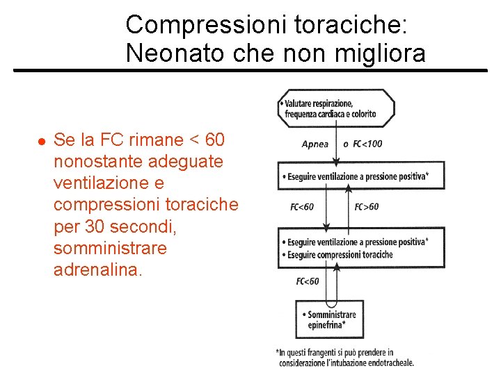 Compressioni toraciche: Neonato che non migliora l Se la FC rimane < 60 nonostante