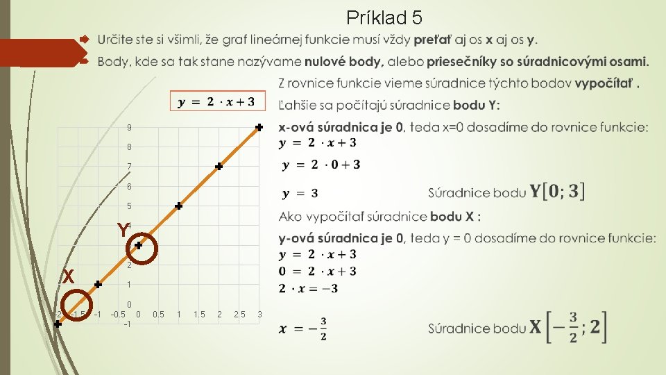 Príklad 5 9 8 7 6 5 Y 4 3 2 X 1 0