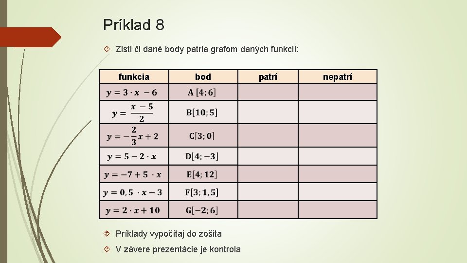 Príklad 8 Zisti či dané body patria grafom daných funkcií: funkcia bod Príklady vypočítaj
