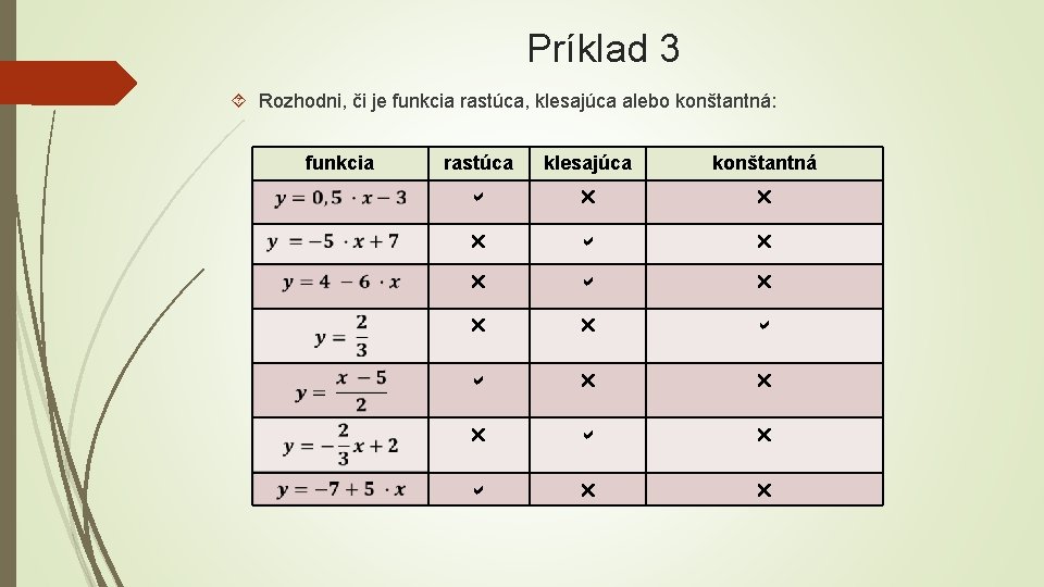 Príklad 3 Rozhodni, či je funkcia rastúca, klesajúca alebo konštantná: funkcia rastúca klesajúca konštantná