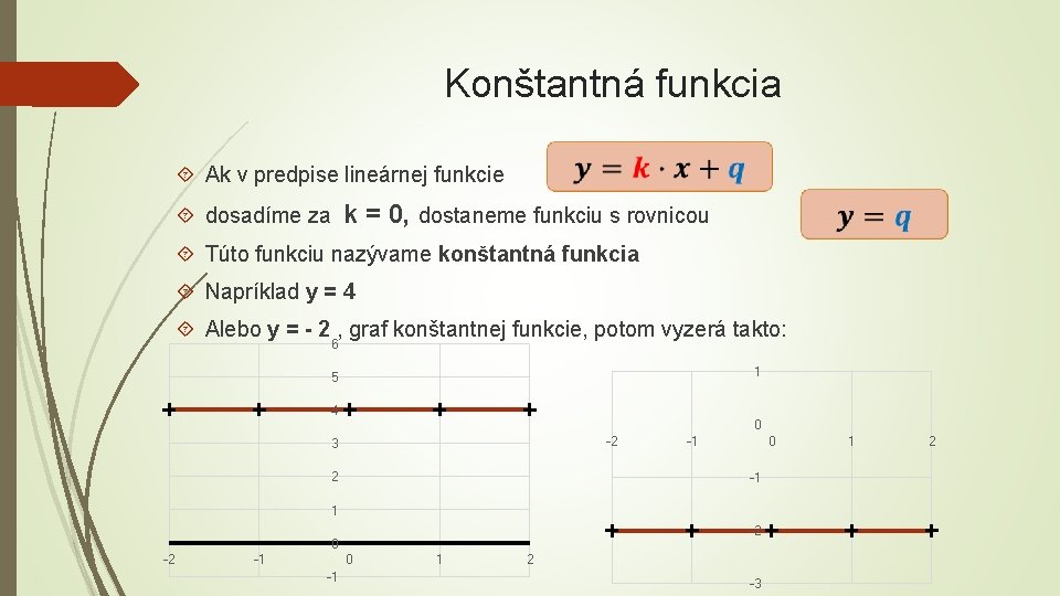 Konštantná funkcia Ak v predpise lineárnej funkcie dosadíme za k = 0, dostaneme funkciu