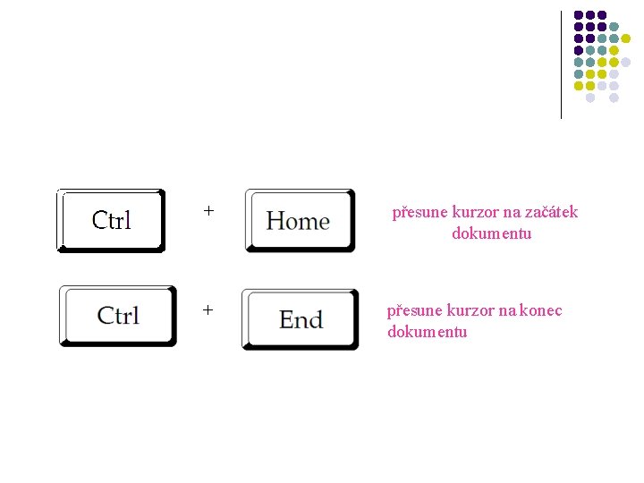 + přesune kurzor na začátek dokumentu + přesune kurzor na konec dokumentu 