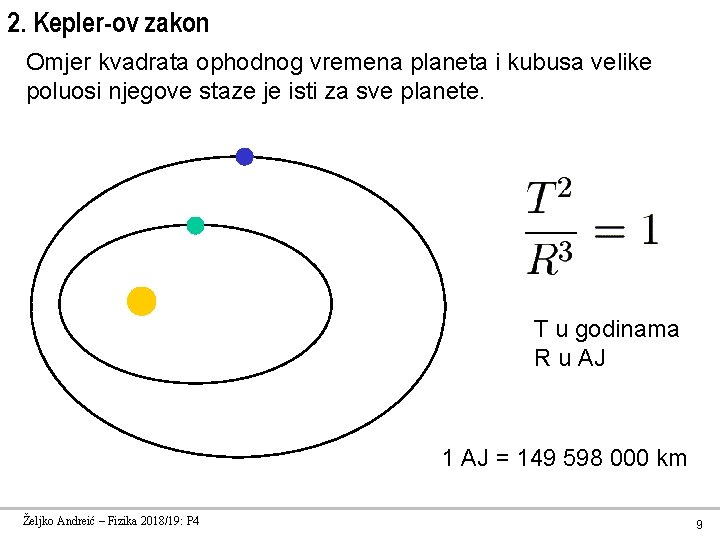 2. Kepler-ov zakon Omjer kvadrata ophodnog vremena planeta i kubusa velike poluosi njegove staze