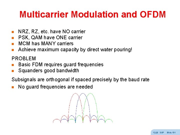 Multicarrier Modulation and OFDM n n NRZ, etc. have NO carrier PSK, QAM have Multicarrier Modulation and OFDM n n NRZ, etc. have NO carrier PSK, QAM have