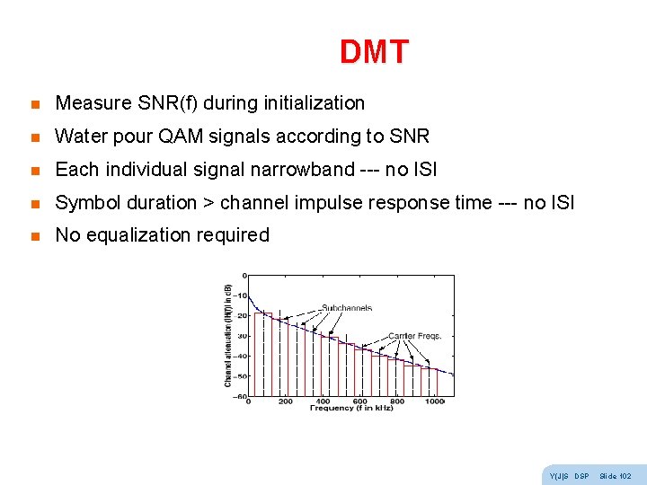 DMT n Measure SNR(f) during initialization n Water pour QAM signals according to SNR DMT n Measure SNR(f) during initialization n Water pour QAM signals according to SNR