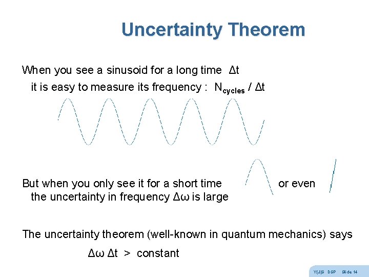 Uncertainty Theorem When you see a sinusoid for a long time Δt it is Uncertainty Theorem When you see a sinusoid for a long time Δt it is