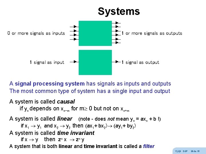 Systems 0 or more signals as inputs 1 signal as input 1 or more Systems 0 or more signals as inputs 1 signal as input 1 or more