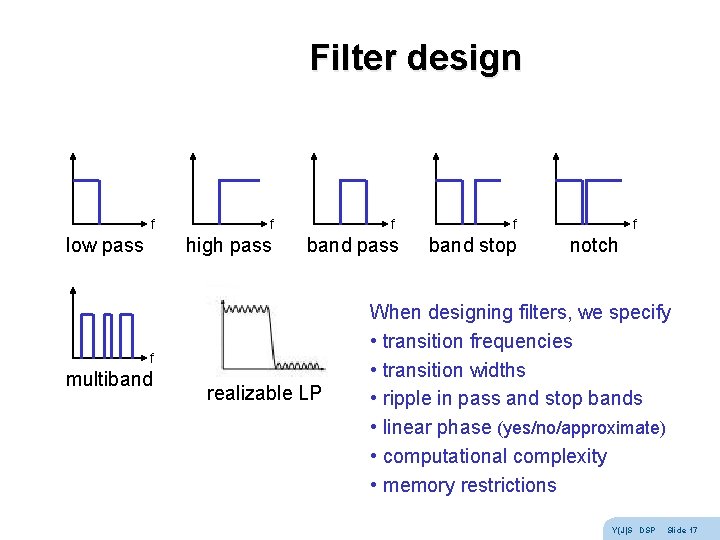 Filter design f low pass f high pass f band pass f multiband realizable Filter design f low pass f high pass f band pass f multiband realizable