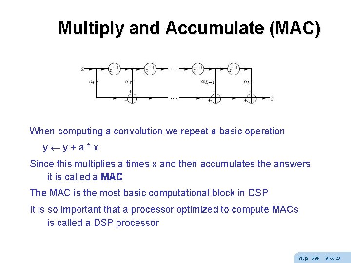 Multiply and Accumulate (MAC) When computing a convolution we repeat a basic operation y Multiply and Accumulate (MAC) When computing a convolution we repeat a basic operation y