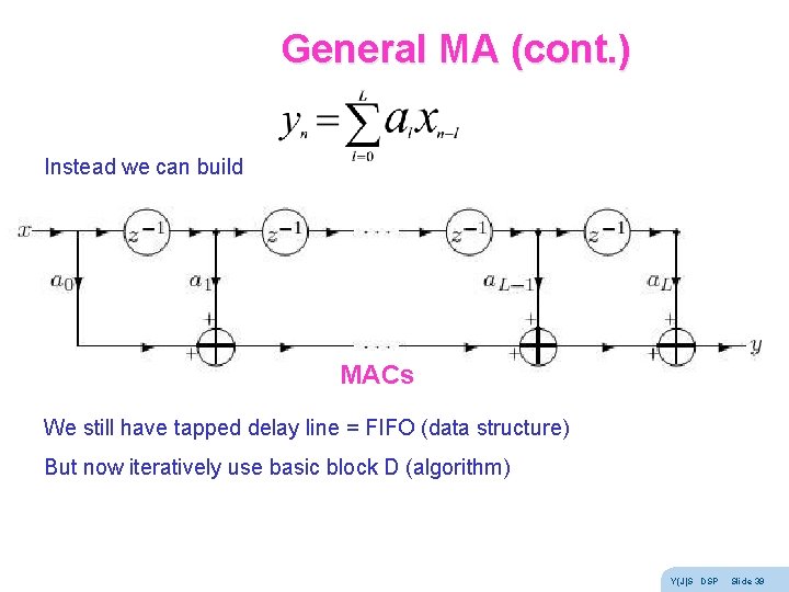 General MA (cont. ) Instead we can build MACs We still have tapped delay General MA (cont. ) Instead we can build MACs We still have tapped delay