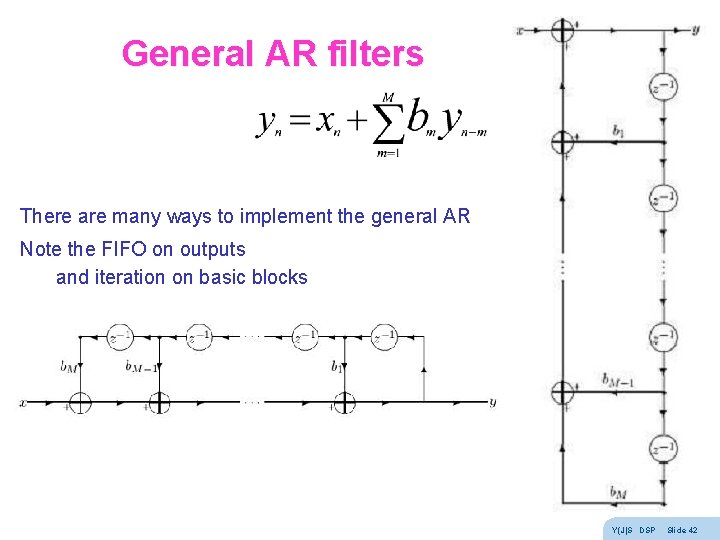 General AR filters There are many ways to implement the general AR Note the General AR filters There are many ways to implement the general AR Note the