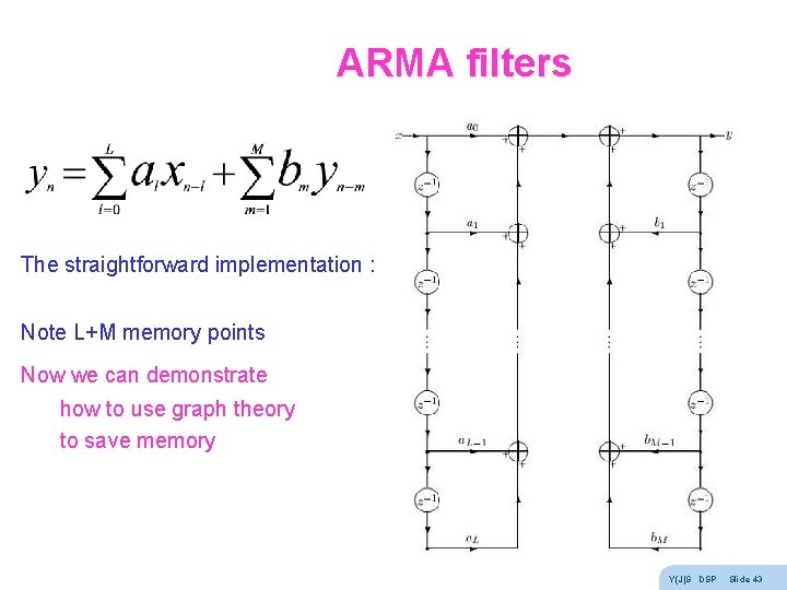 ARMA filters The straightforward implementation : Note L+M memory points Now we can demonstrate ARMA filters The straightforward implementation : Note L+M memory points Now we can demonstrate