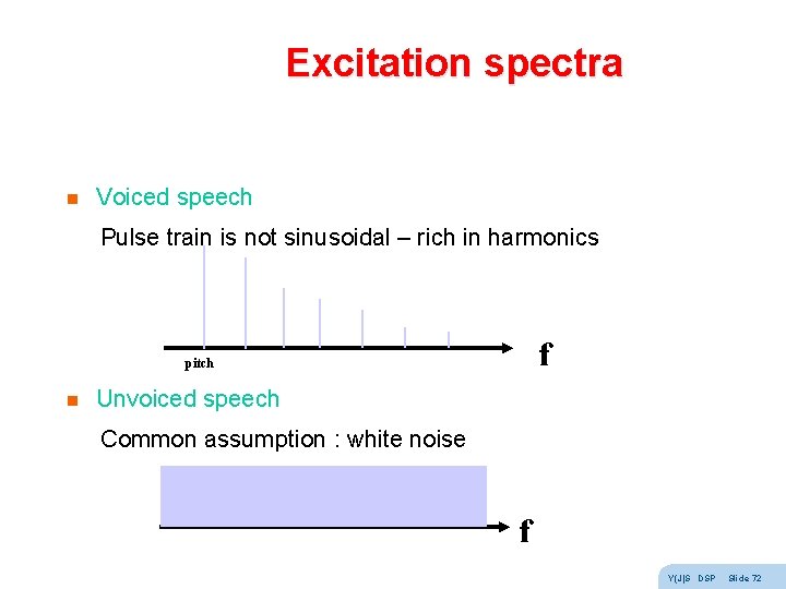 Excitation spectra n Voiced speech Pulse train is not sinusoidal – rich in harmonics Excitation spectra n Voiced speech Pulse train is not sinusoidal – rich in harmonics