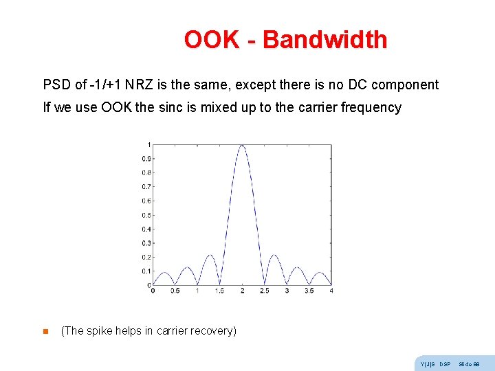 OOK - Bandwidth PSD of -1/+1 NRZ is the same, except there is no OOK - Bandwidth PSD of -1/+1 NRZ is the same, except there is no
