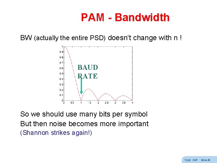 PAM - Bandwidth BW (actually the entire PSD) doesn’t change with n ! BAUD PAM - Bandwidth BW (actually the entire PSD) doesn’t change with n ! BAUD