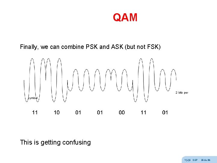 QAM Finally, we can combine PSK and ASK (but not FSK) 2 bits per QAM Finally, we can combine PSK and ASK (but not FSK) 2 bits per