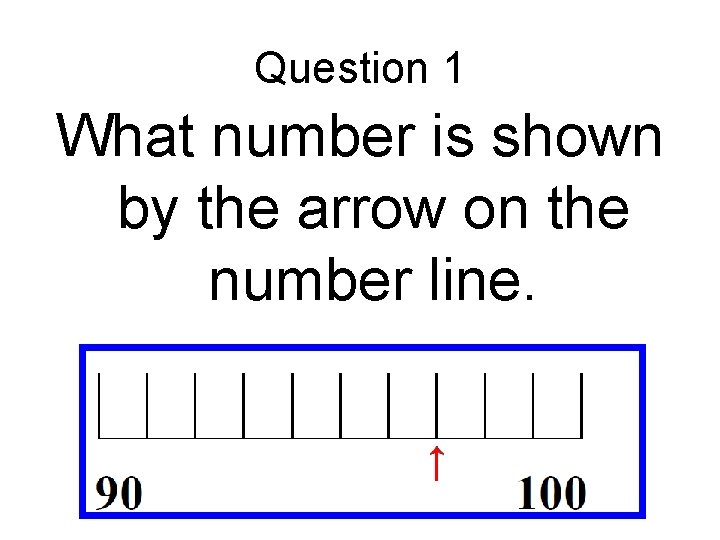 Question 1 What number is shown by the arrow on the number line. 