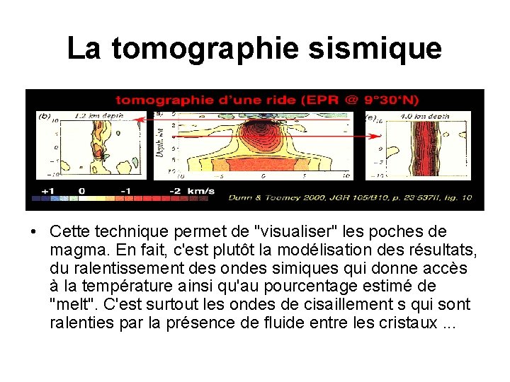 La tomographie sismique • Cette technique permet de "visualiser" les poches de magma. En