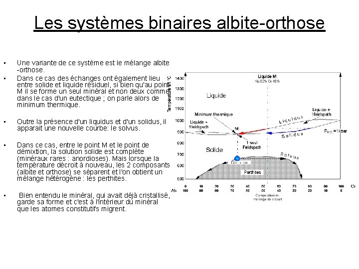 Les systèmes binaires albite-orthose • • Une variante de ce système est le mélange Les systèmes binaires albite-orthose • • Une variante de ce système est le mélange