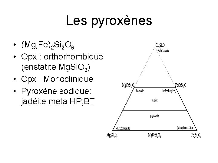 Les pyroxènes • (Mg, Fe)2 Si 2 O 6 • Opx : orthorhombique (enstatite Les pyroxènes • (Mg, Fe)2 Si 2 O 6 • Opx : orthorhombique (enstatite