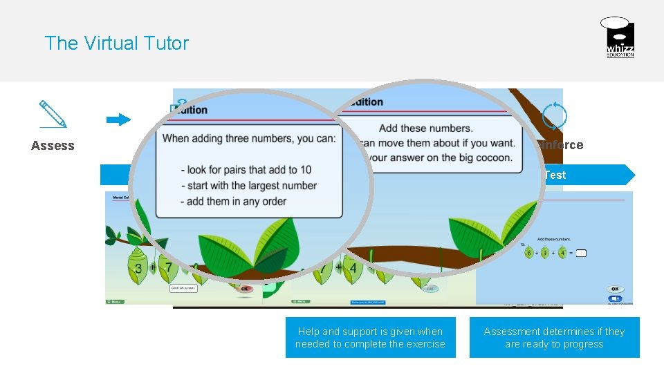 The Virtual Tutor Assess Adapt Support Reinforce Teaching Page Interactive Exercise Test Help and