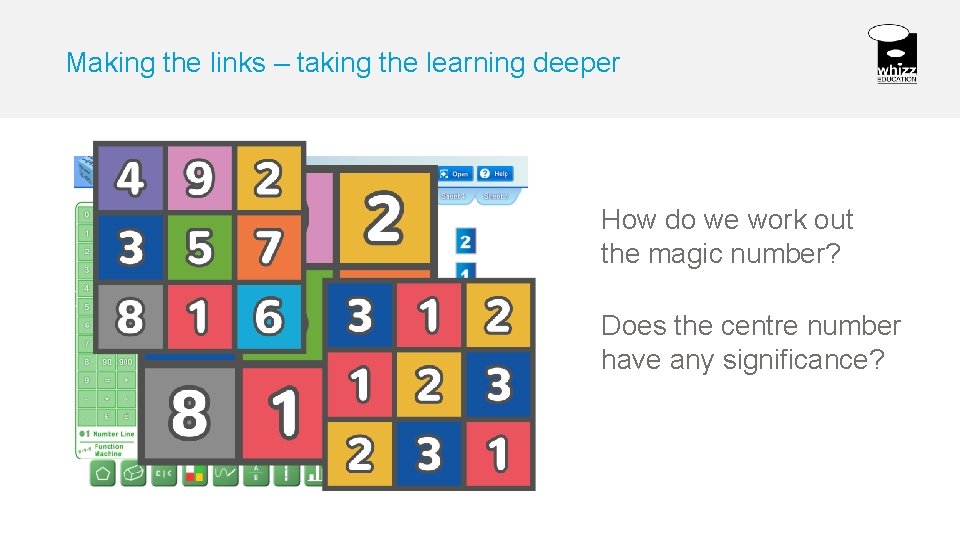 Making the links – taking the learning deeper How do we work out the
