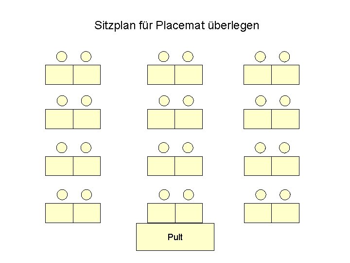 Sitzplan für Placemat überlegen Pult Kooperatives Lernen 9. 3. 2016 www. wolfram-thom. de 