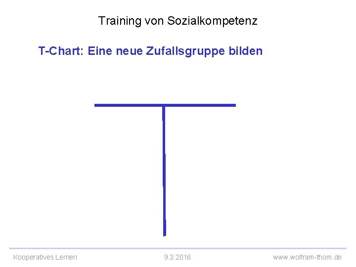 Training von Sozialkompetenz T-Chart: Eine neue Zufallsgruppe bilden Kooperatives Lernen 9. 3. 2016 www.