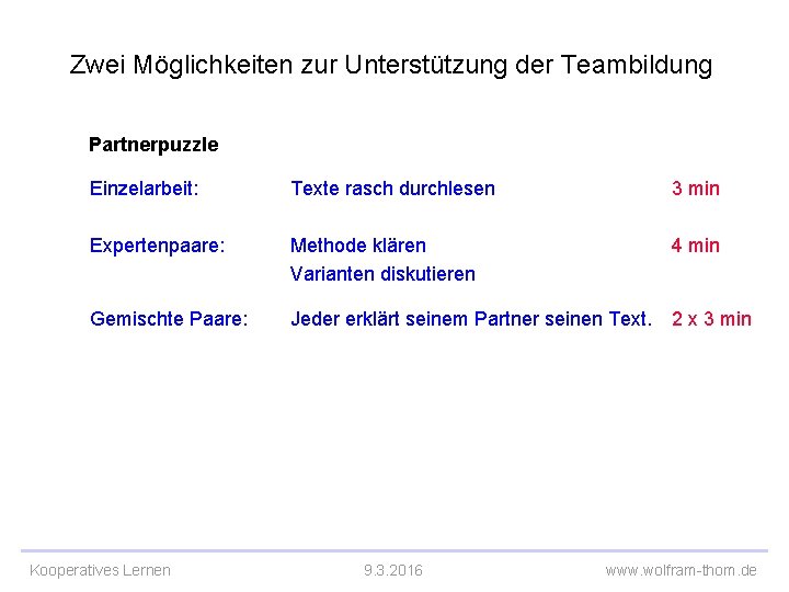 Zwei Möglichkeiten zur Unterstützung der Teambildung Partnerpuzzle Einzelarbeit: Texte rasch durchlesen 3 min Expertenpaare: