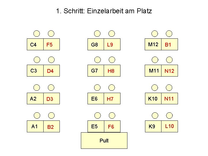 1. Schritt: Einzelarbeit am Platz C 4 F 5 G 8 L 9 M